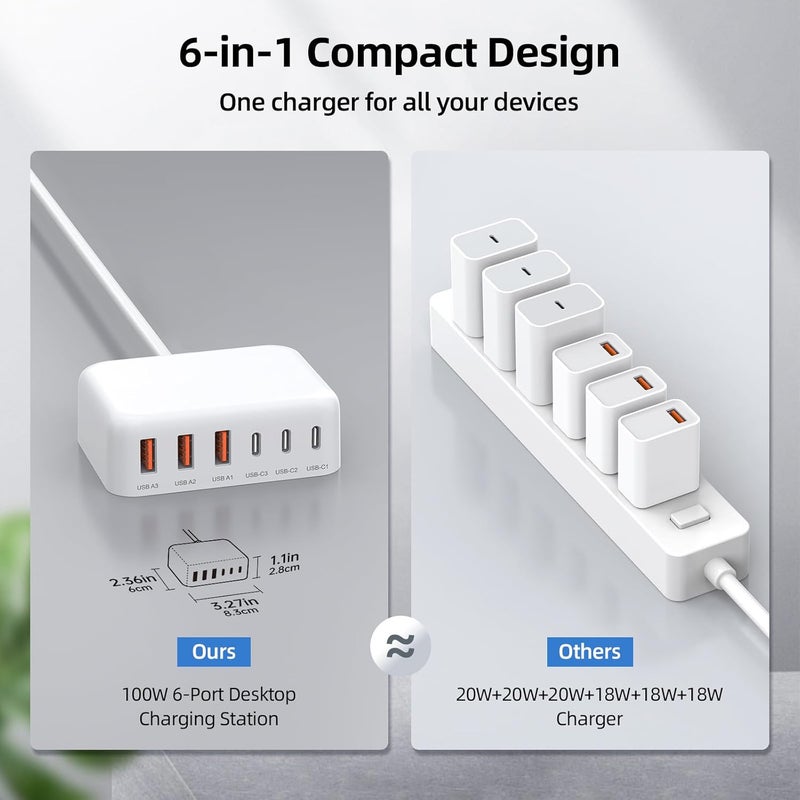 BOVICAS محول شاحن USB C، 100 واط GaN 6 منافذ PD USB C QC USB A محول حائط مربع، محطة شحن فائقة السرعة من نوع C لجهاز iPhone 17 16 15 14 13 Pro Max iPad Samsung Pixel 5 أقدام كابل تمديد - Image 4